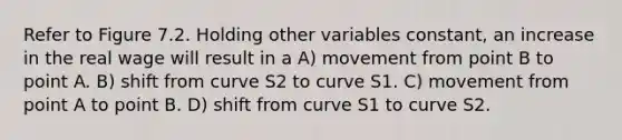 Refer to Figure 7.2. Holding other variables constant, an increase in the real wage will result in a A) movement from point B to point A. B) shift from curve S2 to curve S1. C) movement from point A to point B. D) shift from curve S1 to curve S2.