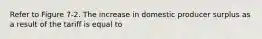 Refer to Figure 7-2. The increase in domestic producer surplus as a result of the tariff is equal to