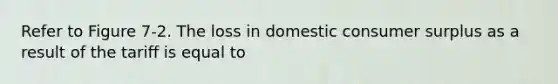 Refer to Figure 7-2. The loss in domestic consumer surplus as a result of the tariff is equal to