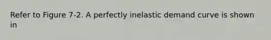 Refer to Figure 7-2. A perfectly inelastic demand curve is shown in