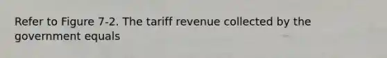 Refer to Figure 7-2. The tariff revenue collected by the government equals