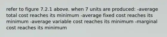 refer to figure 7.2.1 above. when 7 units are produced: -average total cost reaches its minimum -average fixed cost reaches its minimum -average variable cost reaches its minimum -marginal cost reaches its minimum