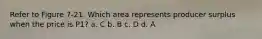 Refer to Figure 7-21. Which area represents producer surplus when the price is P1? a. C b. B c. D d. A