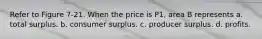 Refer to Figure 7-21. When the price is P1, area B represents a. total surplus. b. consumer surplus. c. producer surplus. d. profits.