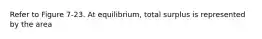 Refer to Figure 7-23. At equilibrium, total surplus is represented by the area