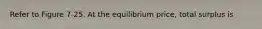 Refer to Figure 7-25. At the equilibrium price, total surplus is