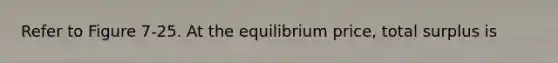 Refer to Figure 7-25. At the equilibrium price, total surplus is