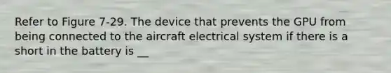 Refer to Figure 7-29. The device that prevents the GPU from being connected to the aircraft electrical system if there is a short in the battery is __