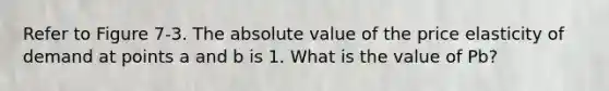 Refer to Figure 7-3. The absolute value of the price elasticity of demand at points a and b is 1. What is the value of Pb?