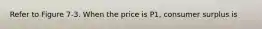 Refer to Figure 7-3. When the price is P1, consumer surplus is