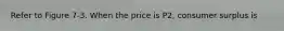 Refer to Figure 7-3. When the price is P2, consumer surplus is