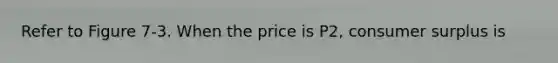 Refer to Figure 7-3. When the price is P2, consumer surplus is