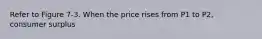 Refer to Figure 7-3. When the price rises from P1 to P2, consumer surplus