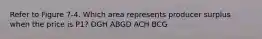 Refer to Figure 7-4. Which area represents producer surplus when the price is P1? DGH ABGD ACH BCG