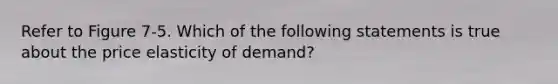 Refer to Figure 7-5. Which of the following statements is true about the price elasticity of demand?