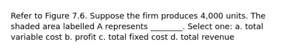 Refer to Figure 7.6. Suppose the firm produces 4,000 units. The shaded area labelled A represents ________. Select one: a. total variable cost b. profit c. total fixed cost d. total revenue