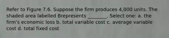 Refer to Figure 7.6. Suppose the firm produces 4,000 units. The shaded area labelled Brepresents ________. Select one: a. the firm's economic loss b. total variable cost c. average variable cost d. total fixed cost