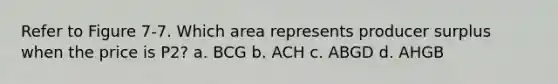 Refer to Figure 7-7. Which area represents producer surplus when the price is P2? a. BCG b. ACH c. ABGD d. AHGB