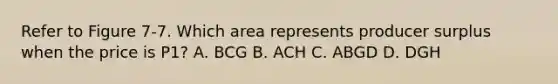 Refer to Figure 7-7. Which area represents producer surplus when the price is P1? A. BCG B. ACH C. ABGD D. DGH