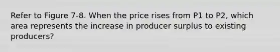 Refer to Figure 7-8. When the price rises from P1 to P2, which area represents the increase in producer surplus to existing producers?