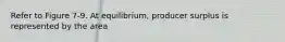 Refer to Figure 7-9. At equilibrium, producer surplus is represented by the area