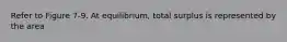 Refer to Figure 7-9. At equilibrium, total surplus is represented by the area