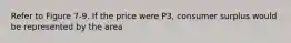 Refer to Figure 7-9. If the price were P3, consumer surplus would be represented by the area