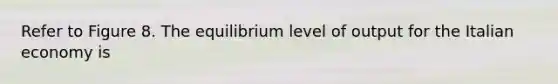 Refer to Figure 8. The equilibrium level of output for the Italian economy is