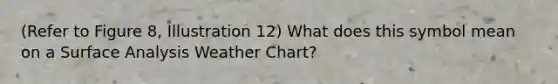 (Refer to Figure 8, Illustration 12) What does this symbol mean on a Surface Analysis Weather Chart?