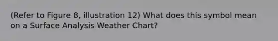 (Refer to Figure 8, illustration 12) What does this symbol mean on a Surface Analysis Weather Chart?