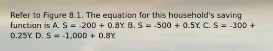 Refer to Figure 8.1. The equation for this household's saving function is A. S = -200 + 0.8Y. B. S = -500 + 0.5Y. C. S = -300 + 0.25Y. D. S = -1,000 + 0.8Y.