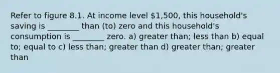 Refer to figure 8.1. At income level 1,500, this household's saving is ________ than (to) zero and this household's consumption is ________ zero. a) greater than; less than b) equal to; equal to c) less than; greater than d) greater than; greater than