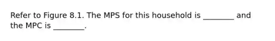Refer to Figure 8.1. The MPS for this household is ________ and the MPC is ________.
