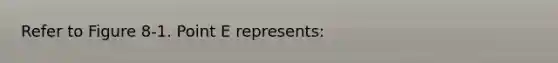 Refer to Figure 8-1. Point E represents: