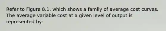 Refer to Figure 8.1, which shows a family of average cost curves. The average variable cost at a given level of output is represented by: