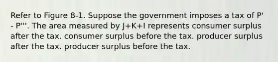 Refer to Figure 8-1. Suppose the government imposes a tax of P' - P'''. The area measured by J+K+I represents consumer surplus after the tax. consumer surplus before the tax. producer surplus after the tax. producer surplus before the tax.