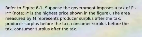 Refer to Figure 8-1. Suppose the government imposes a tax of P'-P''' (note: P' is the highest price shown in the figure). The area measured by M represents producer surplus after the tax. producer surplus before the tax. consumer surplus before the tax. consumer surplus after the tax.