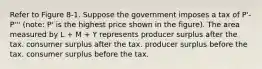 Refer to Figure 8-1. Suppose the government imposes a tax of P'-P''' (note: P' is the highest price shown in the figure). The area measured by L + M + Y represents producer surplus after the tax. consumer surplus after the tax. producer surplus before the tax. consumer surplus before the tax.