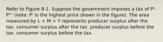 Refer to Figure 8-1. Suppose the government imposes a tax of P'-P''' (note: P' is the highest price shown in the figure). The area measured by L + M + Y represents producer surplus after the tax. consumer surplus after the tax. producer surplus before the tax. consumer surplus before the tax.