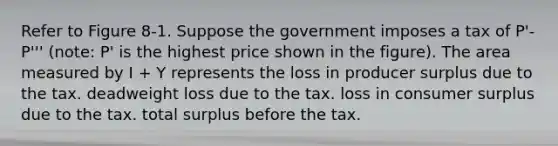 Refer to Figure 8-1. Suppose the government imposes a tax of P'-P''' (note: P' is the highest price shown in the figure). The area measured by I + Y represents the loss in producer surplus due to the tax. deadweight loss due to the tax. loss in <a href='https://www.questionai.com/knowledge/k77rlOEdsf-consumer-surplus' class='anchor-knowledge'>consumer surplus</a> due to the tax. total surplus before the tax.