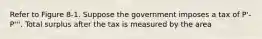 Refer to Figure 8-1. Suppose the government imposes a tax of P'-P'''. Total surplus after the tax is measured by the area