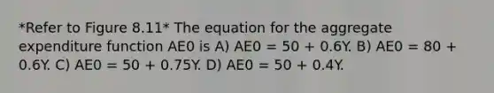 *Refer to Figure 8.11* The equation for the aggregate expenditure function AE0 is A) AE0 = 50 + 0.6Y. B) AE0 = 80 + 0.6Y. C) AE0 = 50 + 0.75Y. D) AE0 = 50 + 0.4Y.