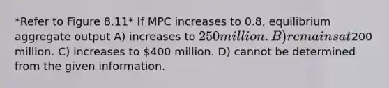 *Refer to Figure 8.11* If MPC increases to 0.8, equilibrium aggregate output A) increases to 250 million. B) remains at200 million. C) increases to 400 million. D) cannot be determined from the given information.