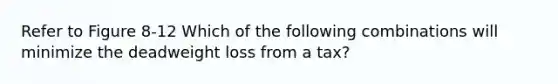 Refer to Figure 8-12 Which of the following combinations will minimize the deadweight loss from a tax?