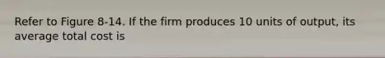 Refer to Figure 8-14. If the firm produces 10 units of output, its average total cost is