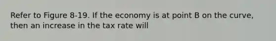 Refer to Figure 8-19. If the economy is at point B on the curve, then an increase in the tax rate will