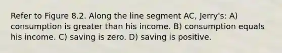 Refer to Figure 8.2. Along the line segment AC, Jerry's: A) consumption is greater than his income. B) consumption equals his income. C) saving is zero. D) saving is positive.