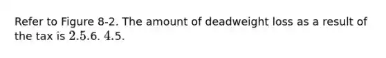 Refer to Figure 8-2. The amount of deadweight loss as a result of the tax is 2.5.6. 4.5.