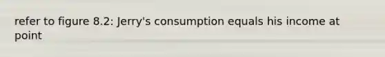 refer to figure 8.2: Jerry's consumption equals his income at point