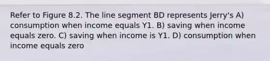 Refer to Figure 8.2. The line segment BD represents Jerry's A) consumption when income equals Y1. B) saving when income equals zero. C) saving when income is Y1. D) consumption when income equals zero